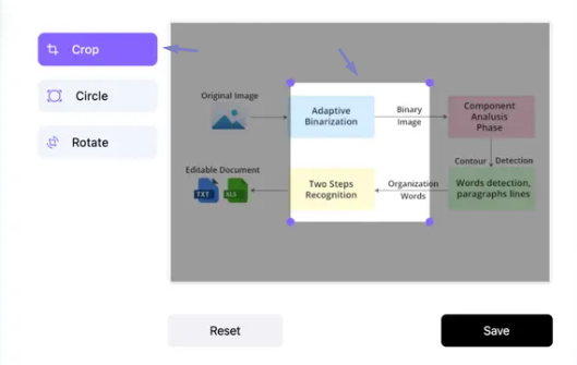 Image to text Applications-2